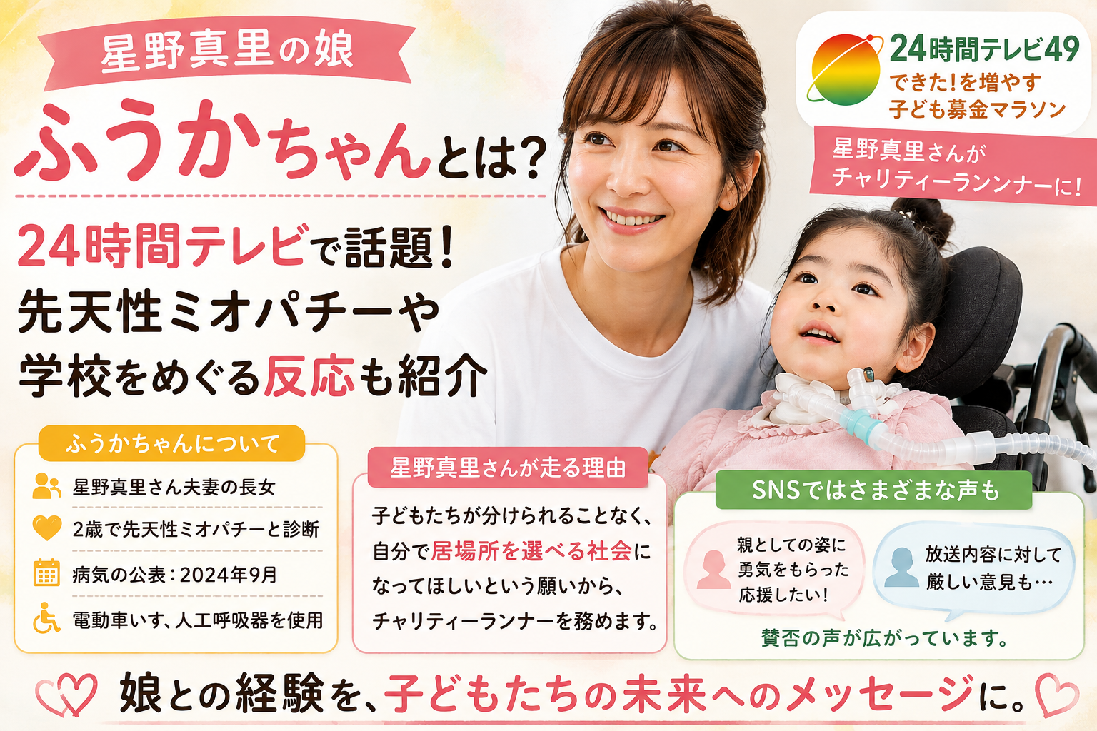 星野真里の娘・ふうかちゃんとは?24時間テレビで話題|先天性ミオパチーや学校をめぐる反応も紹介 7d63712a C1a5 4570 A34f 5f5bd418ae07