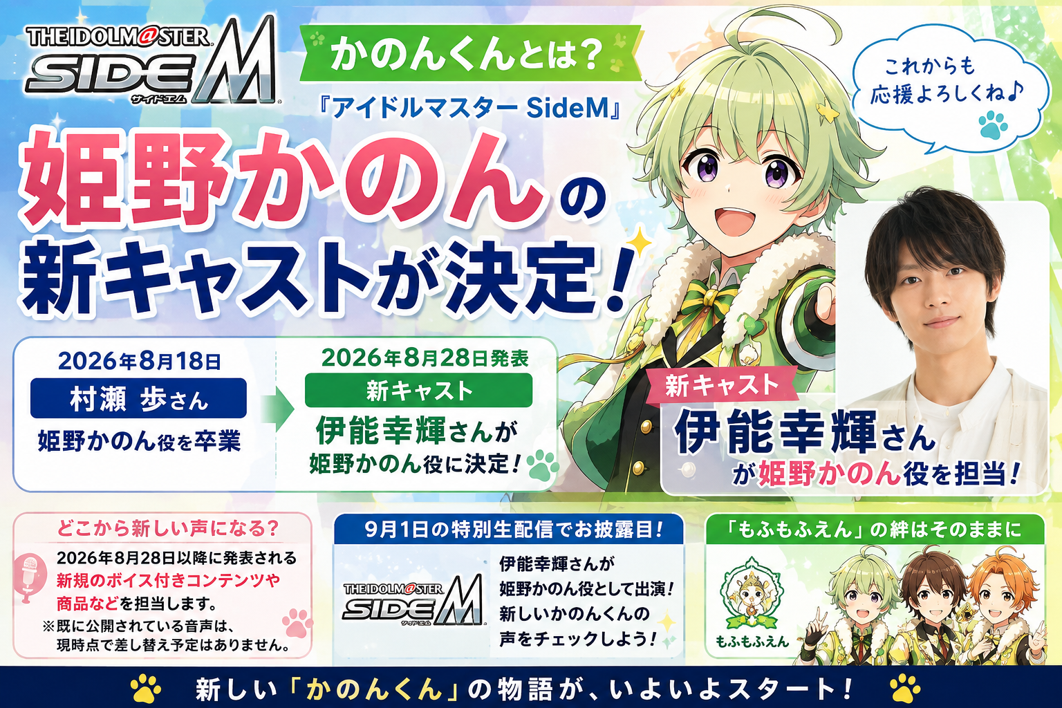 「かのんくん」とは?姫野かのん新キャスト・伊能幸輝への交代と今後のボイスを解説 E4aacd0d 6837 4b72 Aa84 F69d6bd7e575